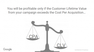 Customer Lifetime Value Exceeding CPA